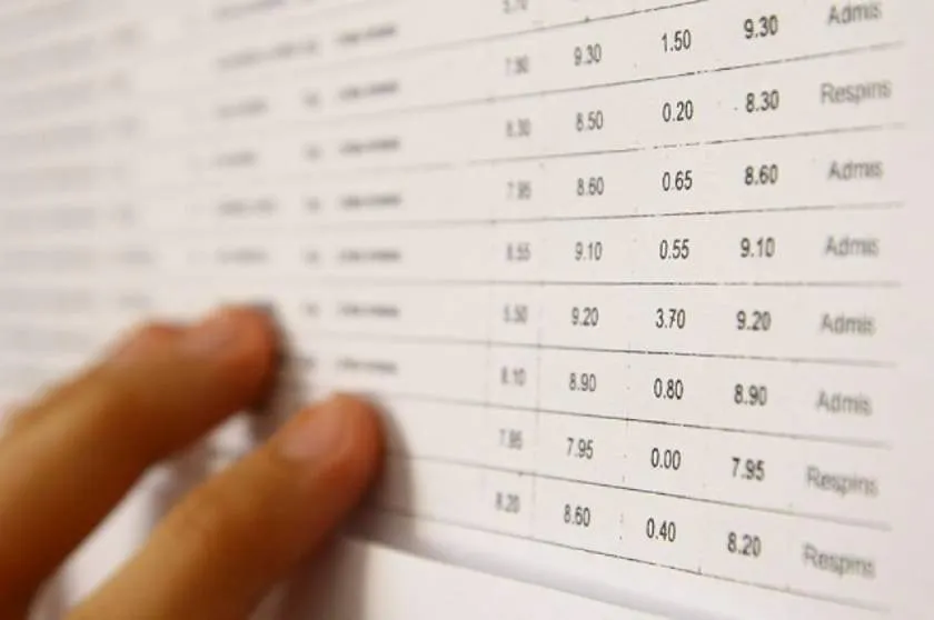 Rată de promovare dezastruoasă în a doua sesiune a examenului de Bacalaureat 2018