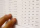 Rată de promovare dezastruoasă în a doua sesiune a examenului de Bacalaureat 2018
