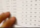 Dezastru la matematică la simularea Evaluării Naționale 2019. Doar 30,73% dintre elevii de clasa a VIII-a au luat note peste 5