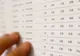 Patru elevi din Satu Mare au obținut nota 10 la Evaluarea Națională 2019