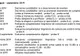 Rezultate finale la examenul de Bacalaureat. Promovabilitate de 68,02% la Satu Mare